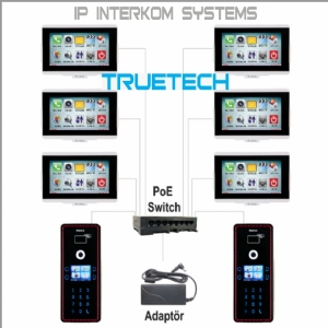 ip intercom system